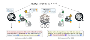 呈现了-GEO-如何通过调整内容呈现顺序，帮助网站在生成式引擎响应中获得更高曝光